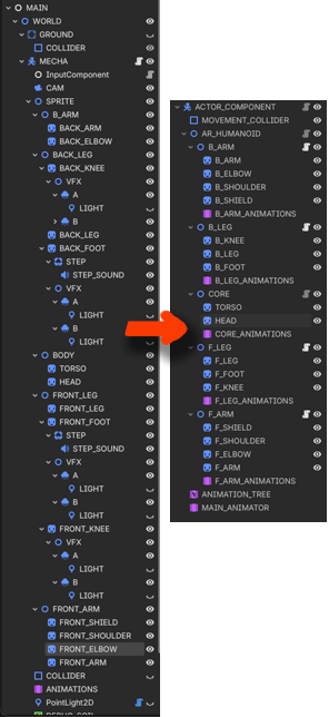 Procedural anim